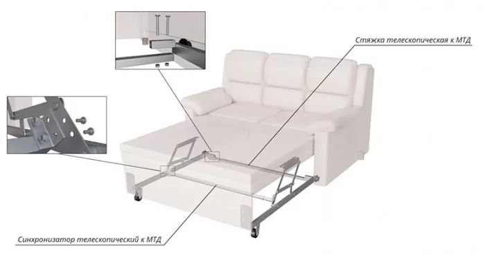 Мтд механизмы трансформации диванов
